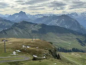 Alpenpanorama